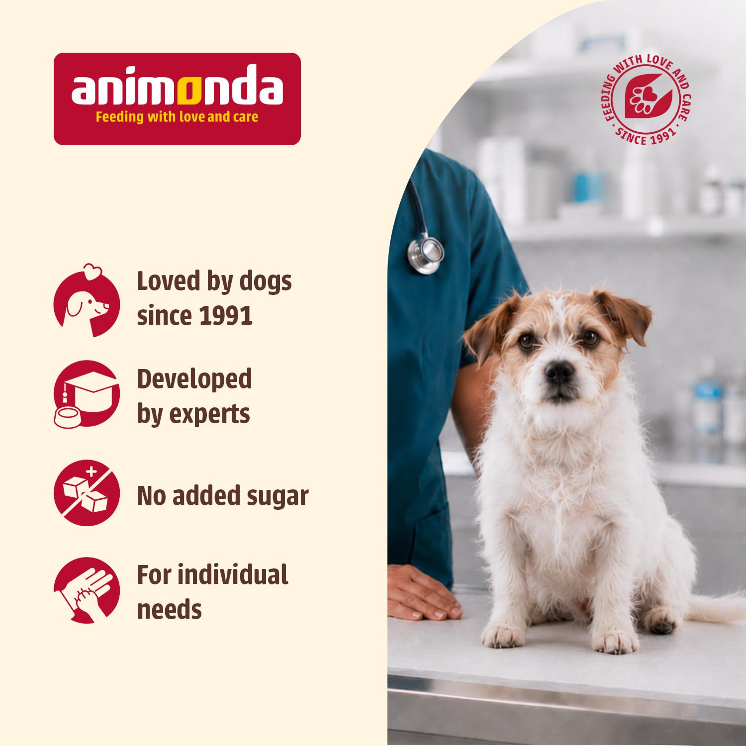 Amazon.co.jp: アニモンダ インテグラプロテクト 犬用 腎臓ケア 豚